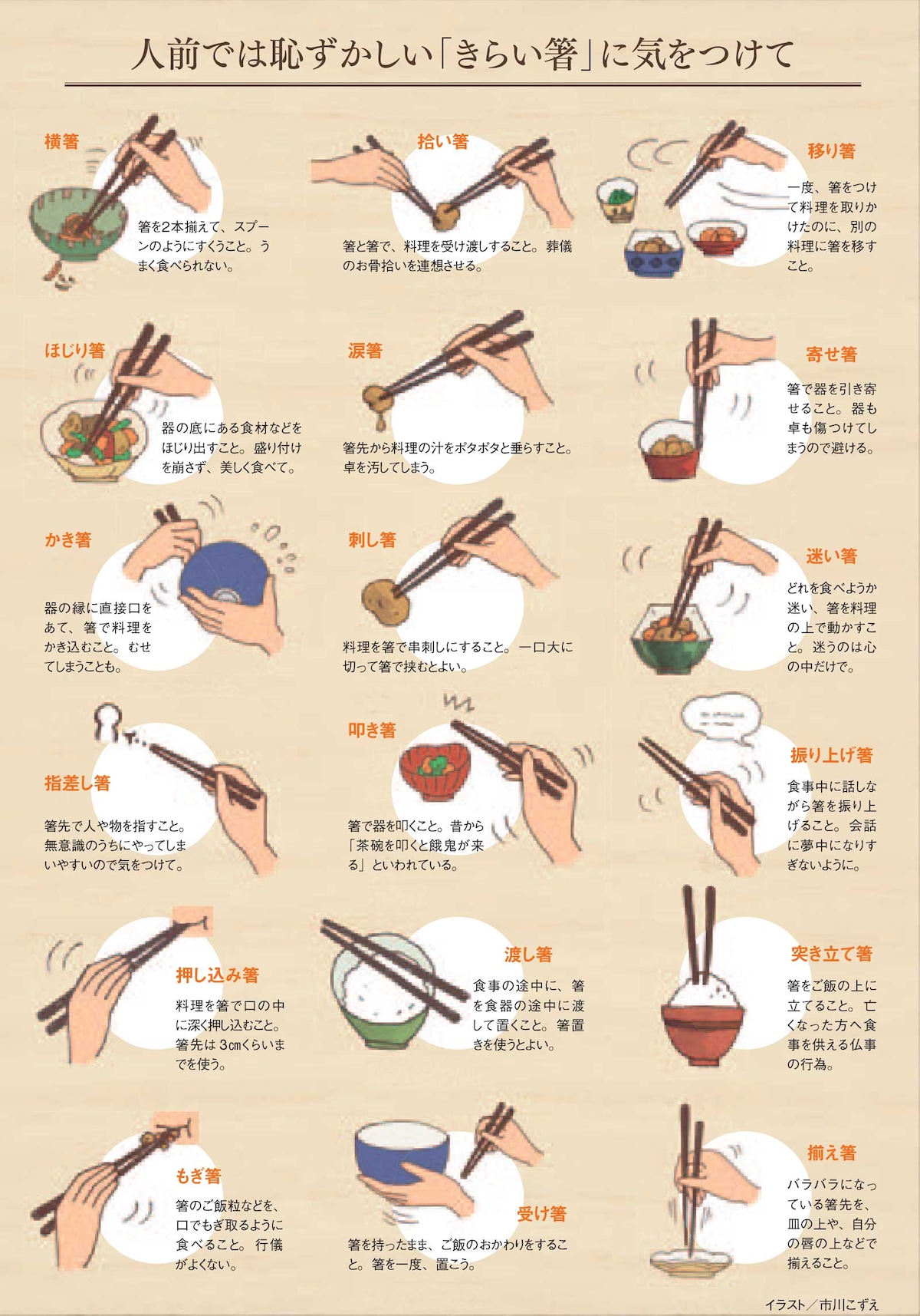 特集「お箸のはなし」 出典：『aff（あふ）』（農林水産省）