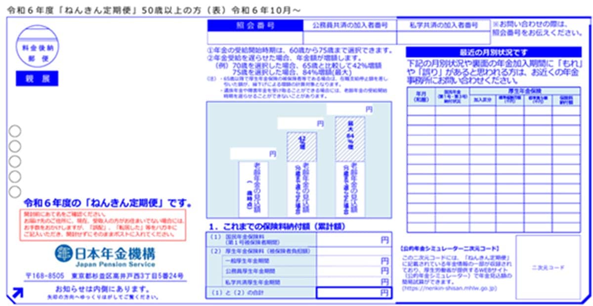 出典：「ねんきん定期便」50歳以上（表）