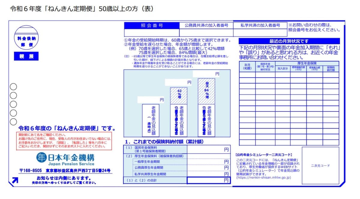 出典：「ねんきん定期便」50歳以上（表）