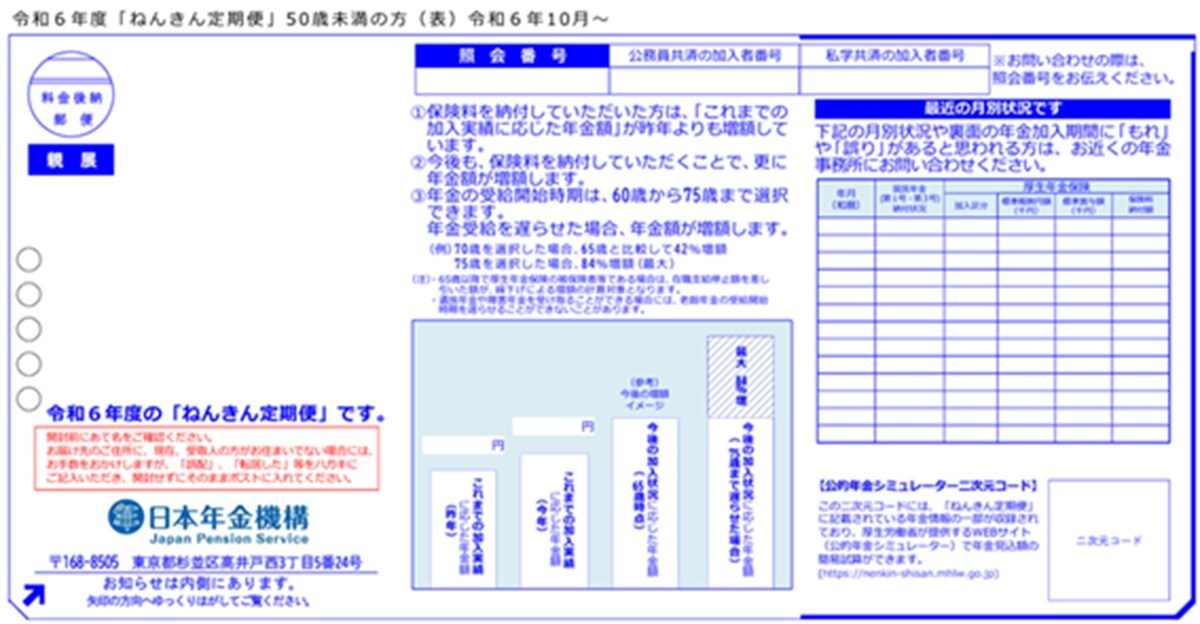 出典：「ねんきん定期便」50歳未満（表）
