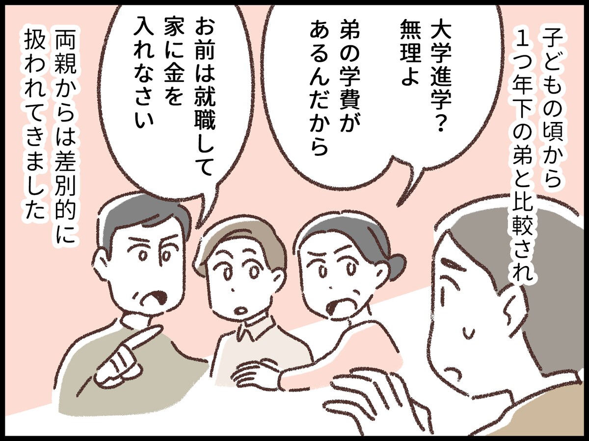 半ば絶縁状態だった毒親から介護要請
