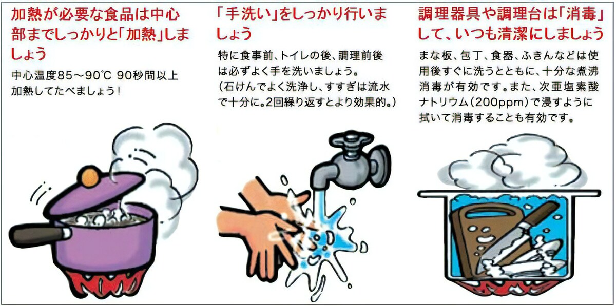 ノロウイルスへは手洗いが基本