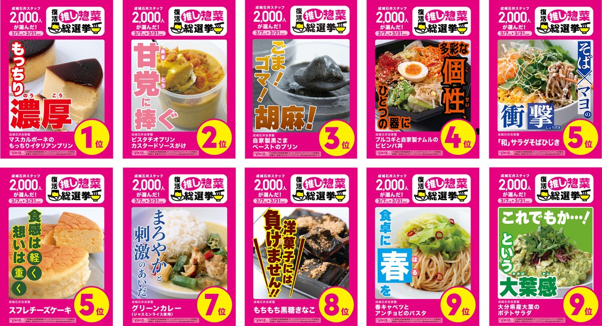 「成城石井スタッフ2000人が選んだ！復活“推し惣菜”総選挙!!」結果ランキング