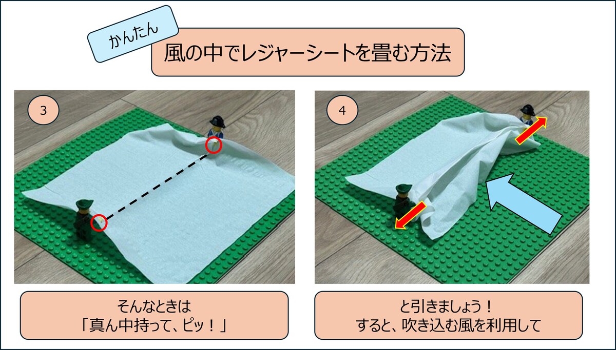 風を利用したレジャーシートの畳み方