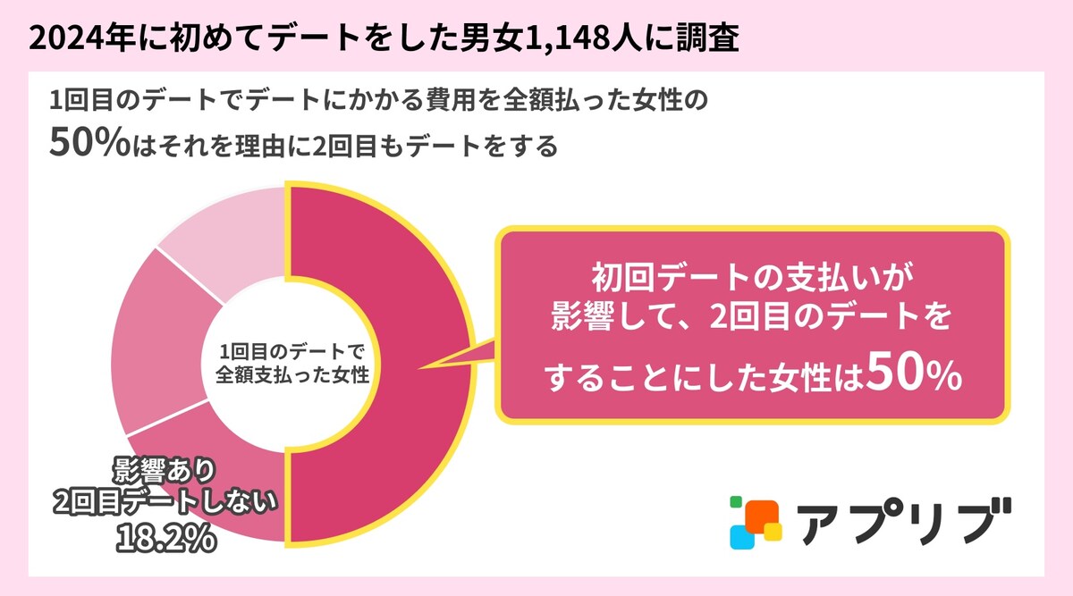 画像出典：ナイル株式会社