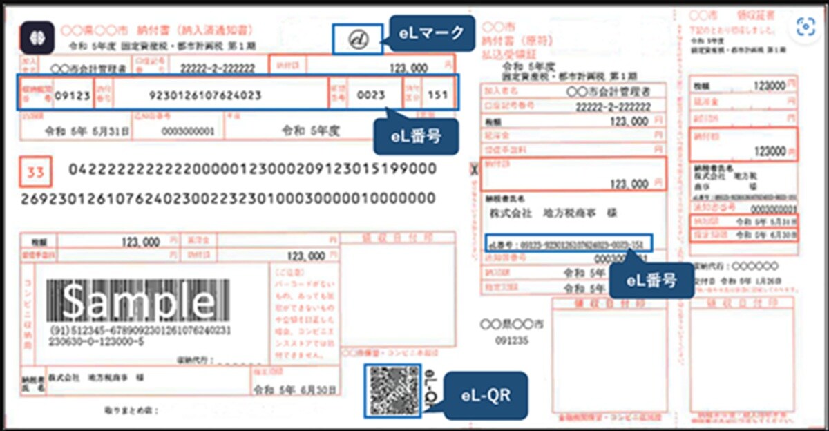 出典： 地方税お支払いサイト「サンプル納付書」
