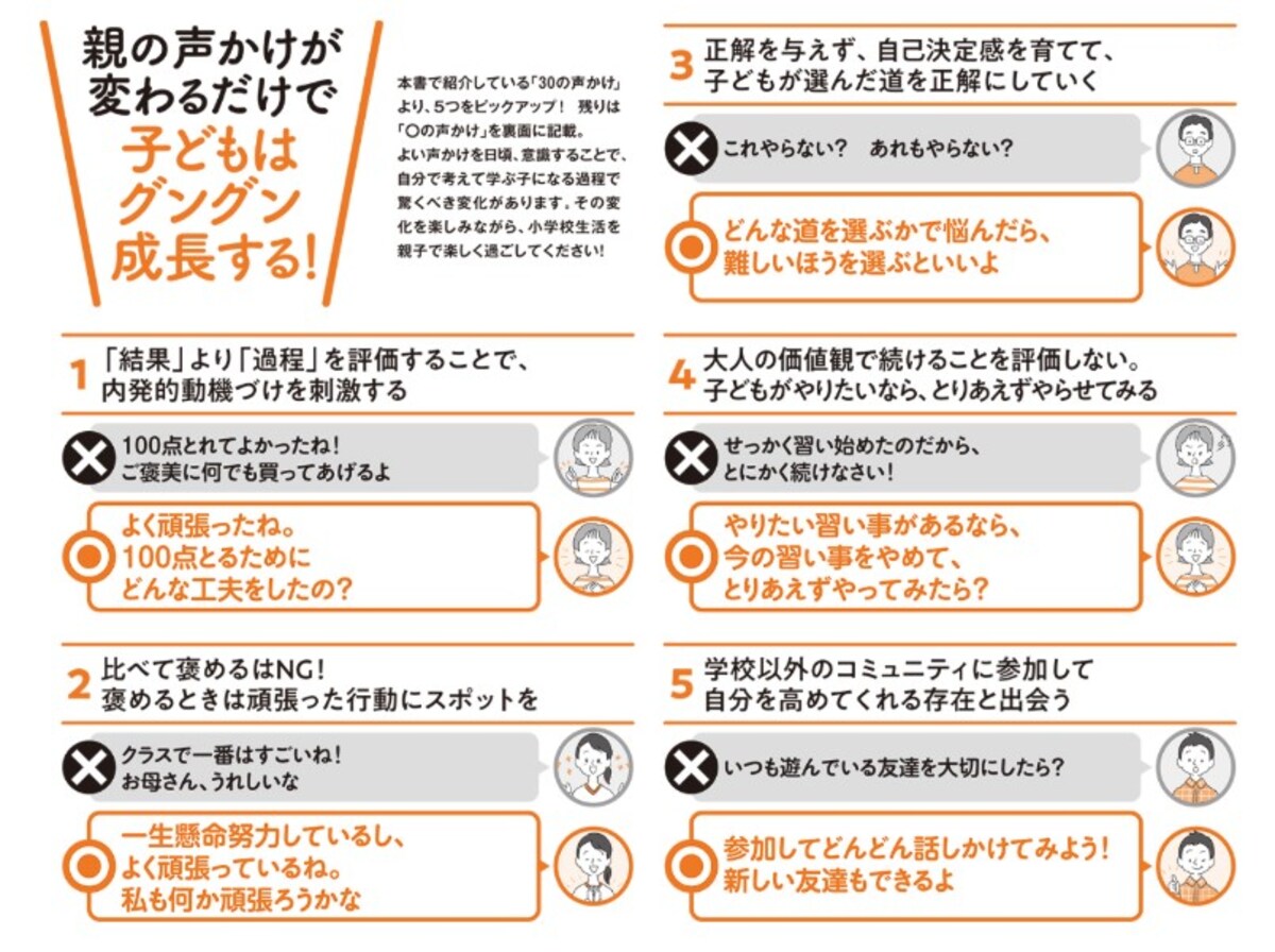 声掛けの正解