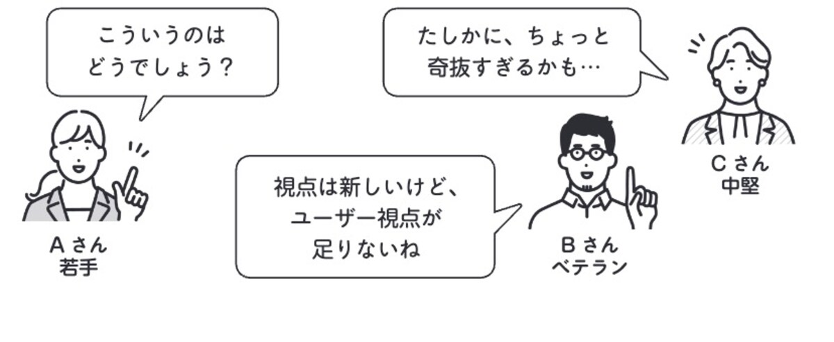 こんな場をどうファシリテートする？