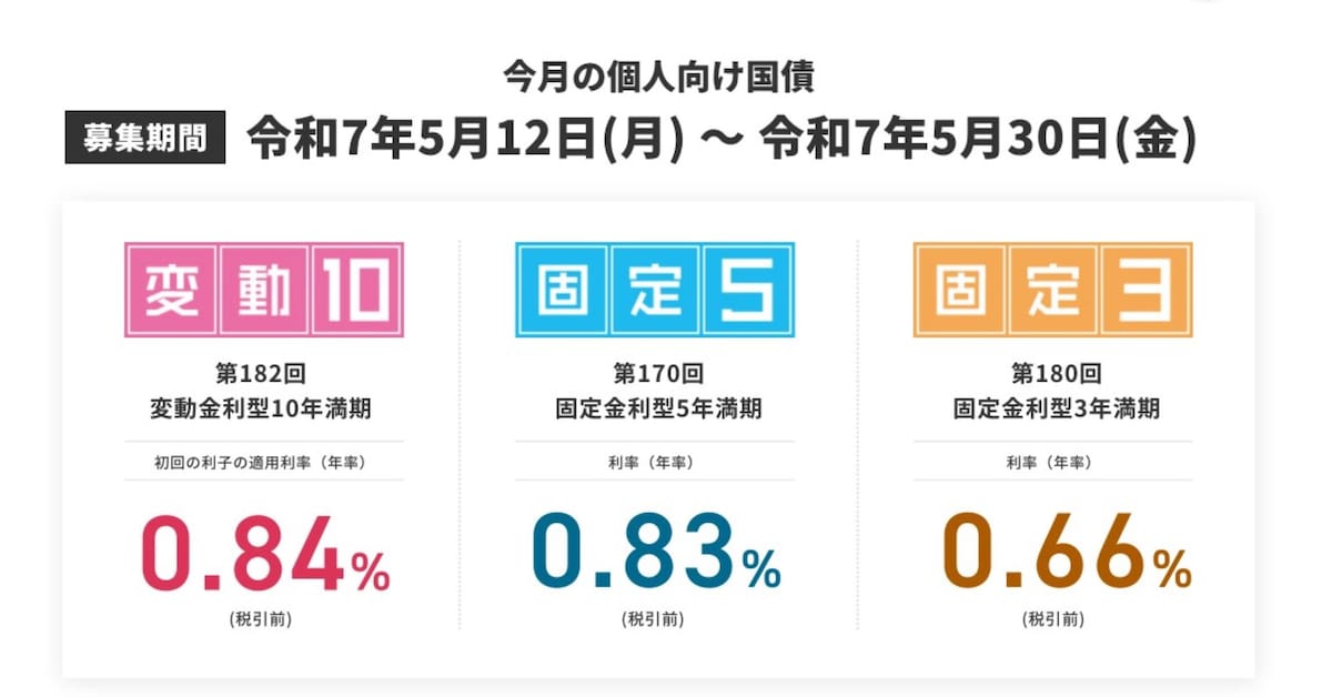 財務省が発表した2025年5月の個人向け国債の金利　財務省HPより