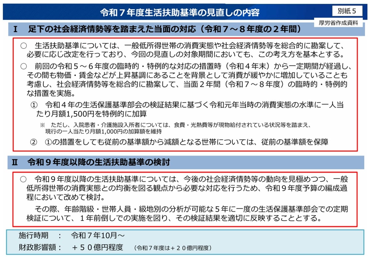 出所：財務省「令和7年度社会保障関係予算のポイント」