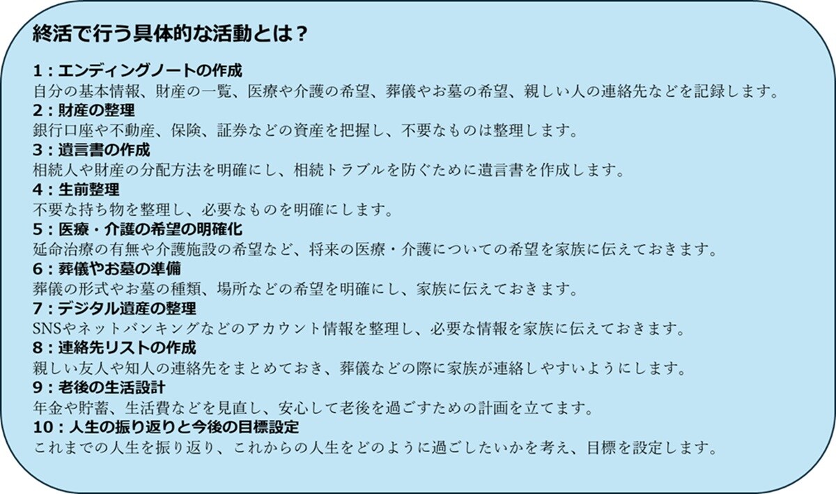 筆者作成
