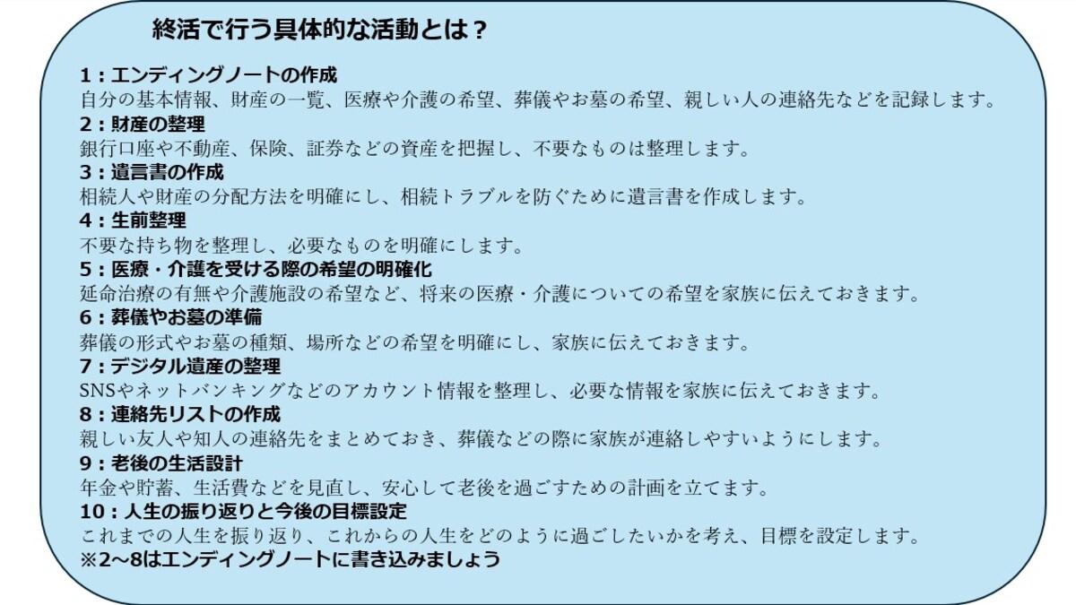 終活で行う具体的な活動とは？筆者作成