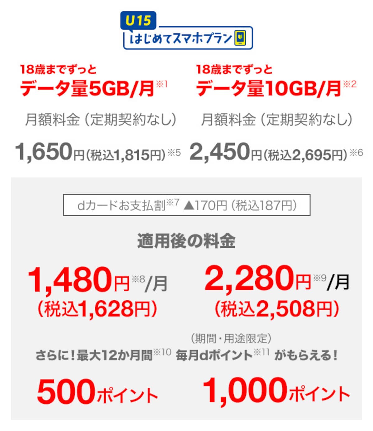 画像引用:NTTドコモ(https://docomo.ne.jp/)