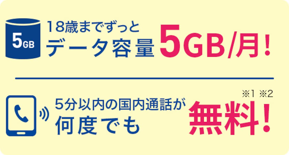 画像引用:NTTドコモ(https://www.docomo.ne.jp/)