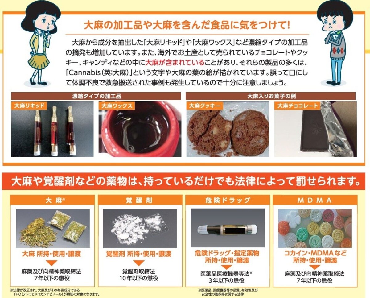 薬物乱用や大麻の危険性に関する啓発画像