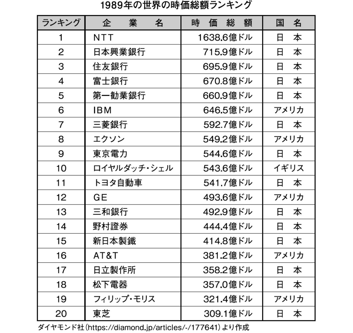 画像出典：『FP1級取得！ サバンナ八木流 お金のガチを教えます』