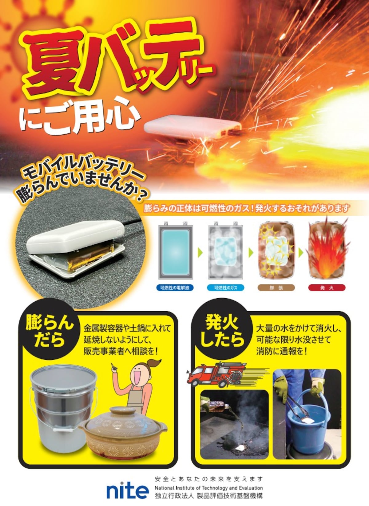 モバイルバッテリー処分