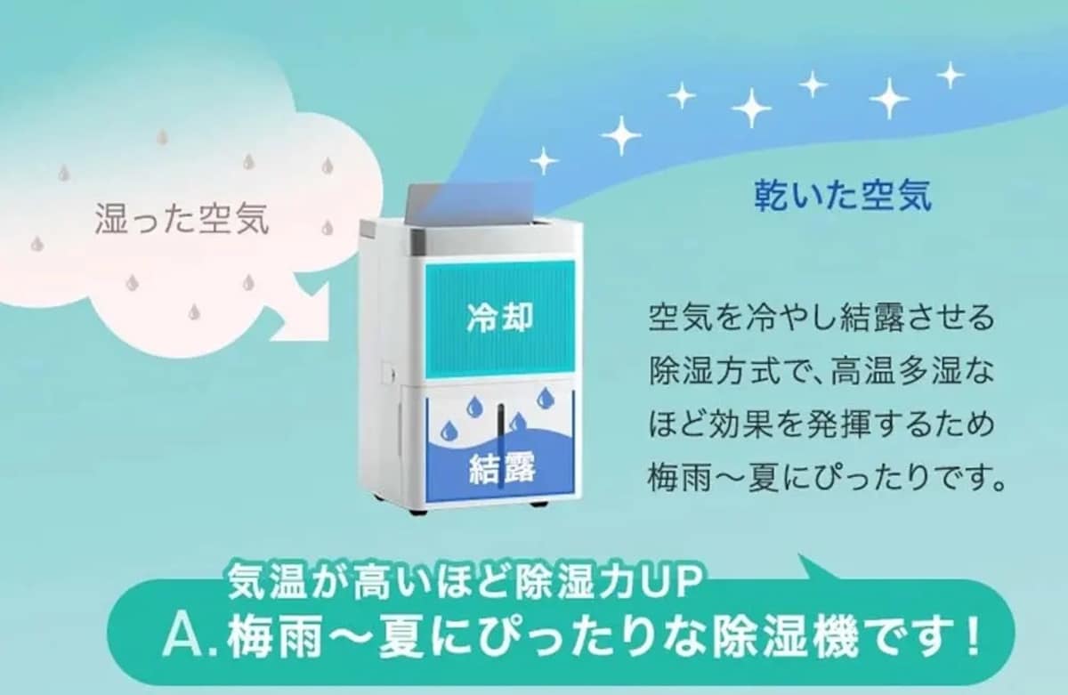 出典：PR TIMES（https://prtimes.jp/main/html/rd/p/000000301.000039747.html）