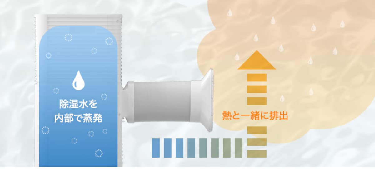 出典：PR TIMES（https://prtimes.jp/main/html/rd/p/000000299.000039747.html）