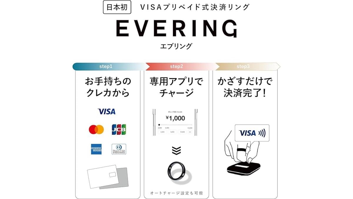 画像引用:Amazon