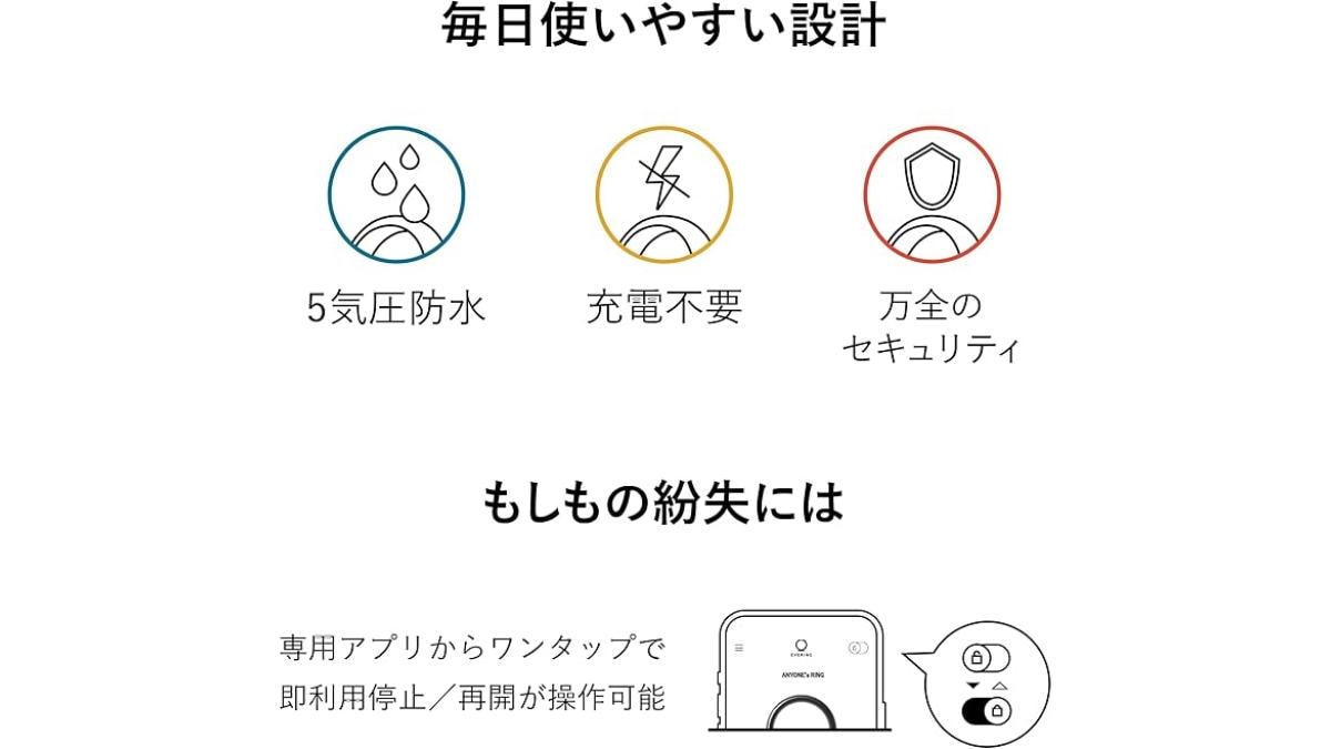 画像引用:Amazon
