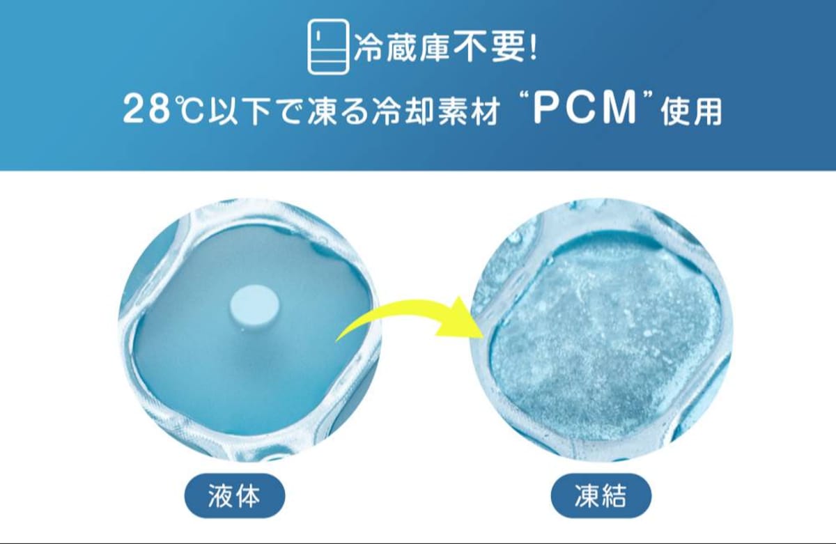 出典：PR TIMES（https://prtimes.jp/main/html/rd/p/000000300.000039747.html）