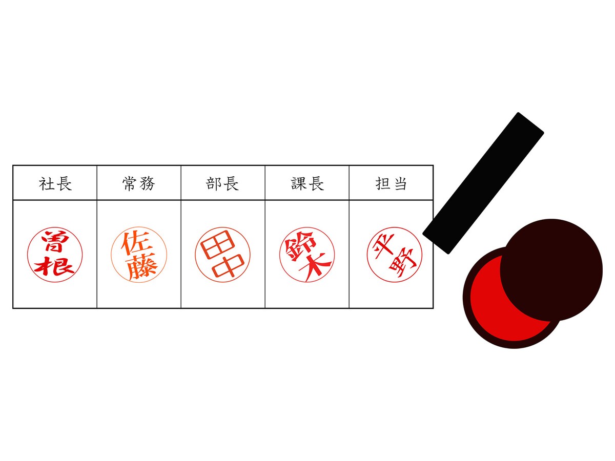 お辞儀ハンコは本当に必要……？ ※画像：PIXTA