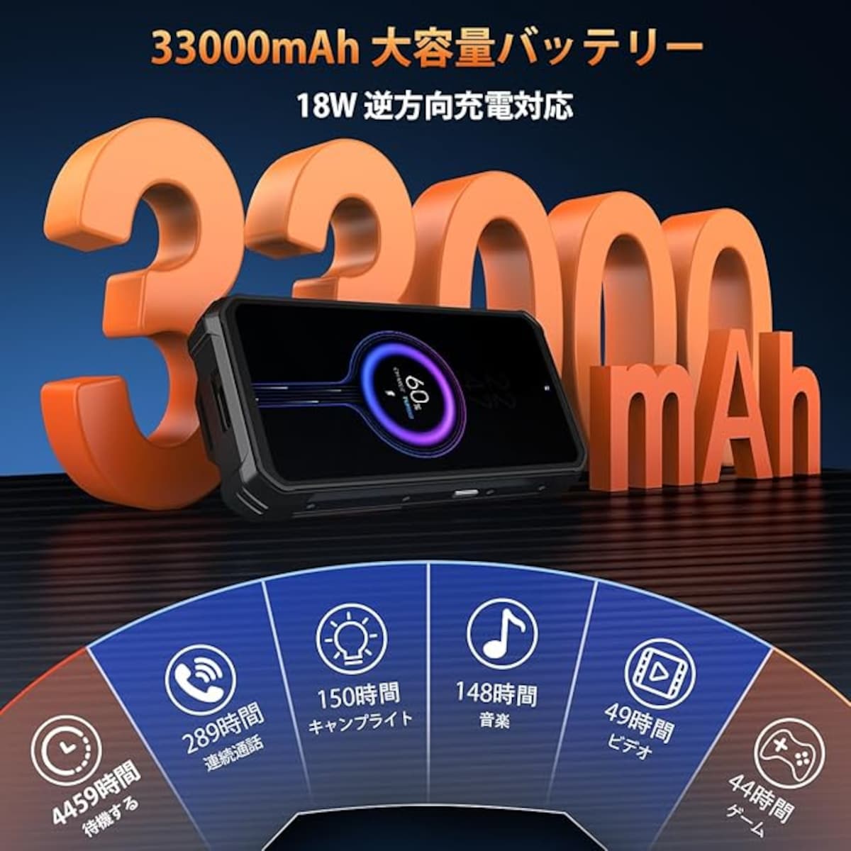 出典：Amazon
