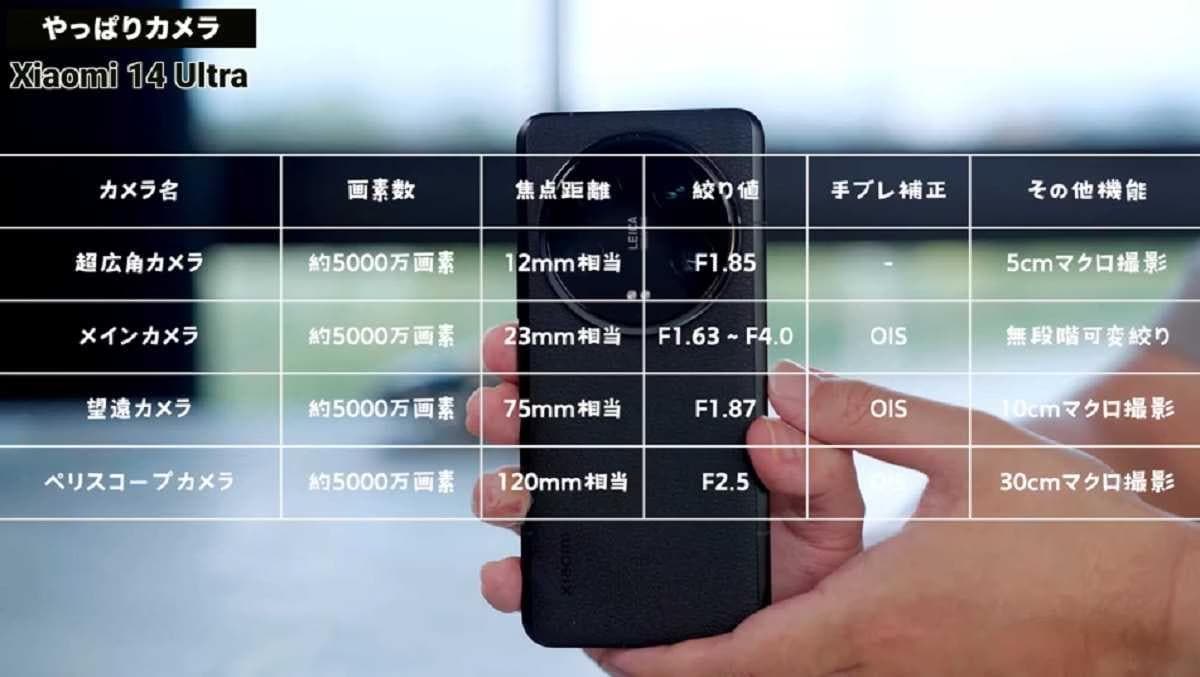 画像出典：ワタナベカズマサさん (https://www.youtube.com/watch?v=_KJvor5BBNU)