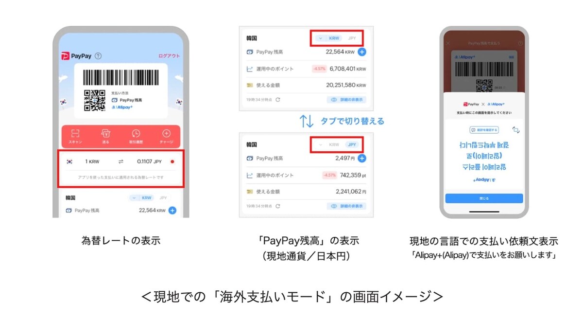 画像出典：PayPay株式会社 公式Webサイト