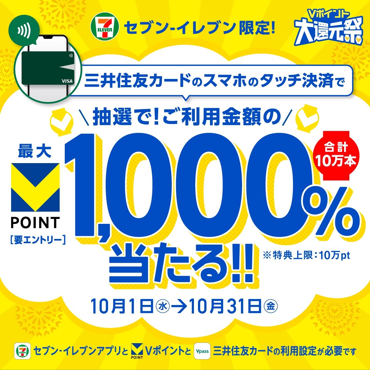 ※画像出典：三井住友カード株式会社