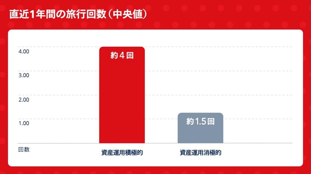 出典：ファンズ株式会社