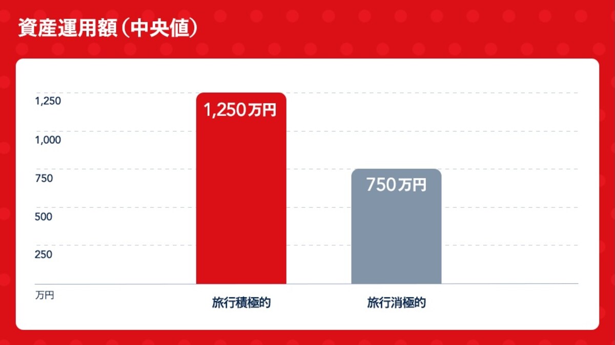 出典：ファンズ株式会社