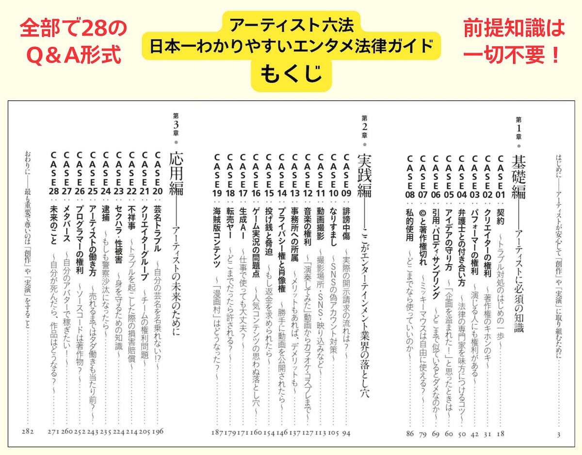 ※画像出典：『アーティスト六法 日本一わかりやすいエンタメ法律ガイド』もくじ