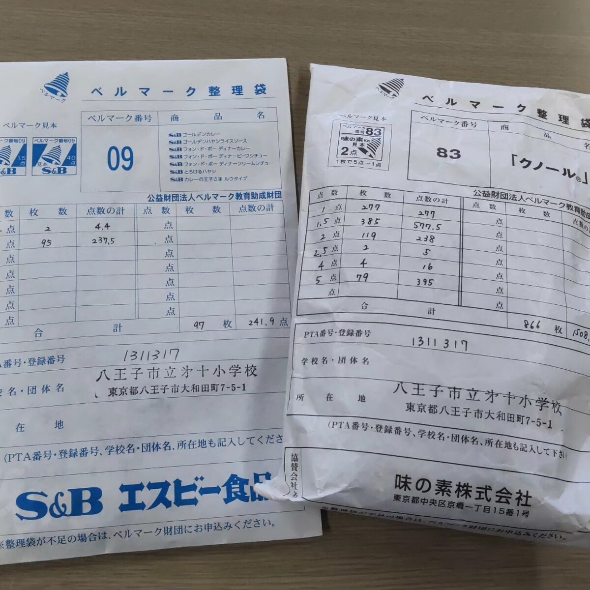 集計は、子どもたちが寝静まったあと一人の時間を利用して