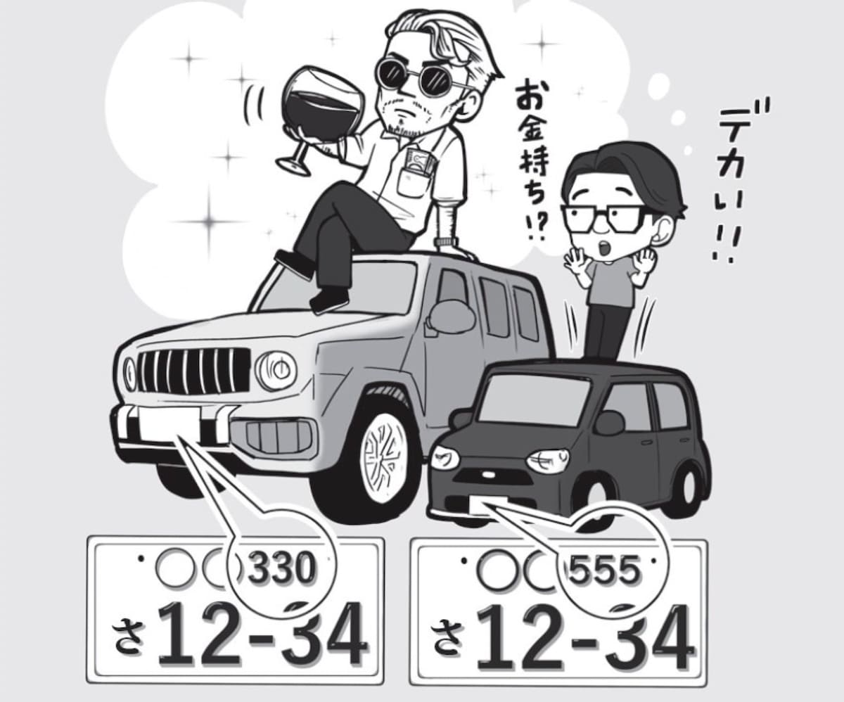 「3ナンバーは高級車で税金も高い」というイメージですが…。※サムネイル画像：PIXTA