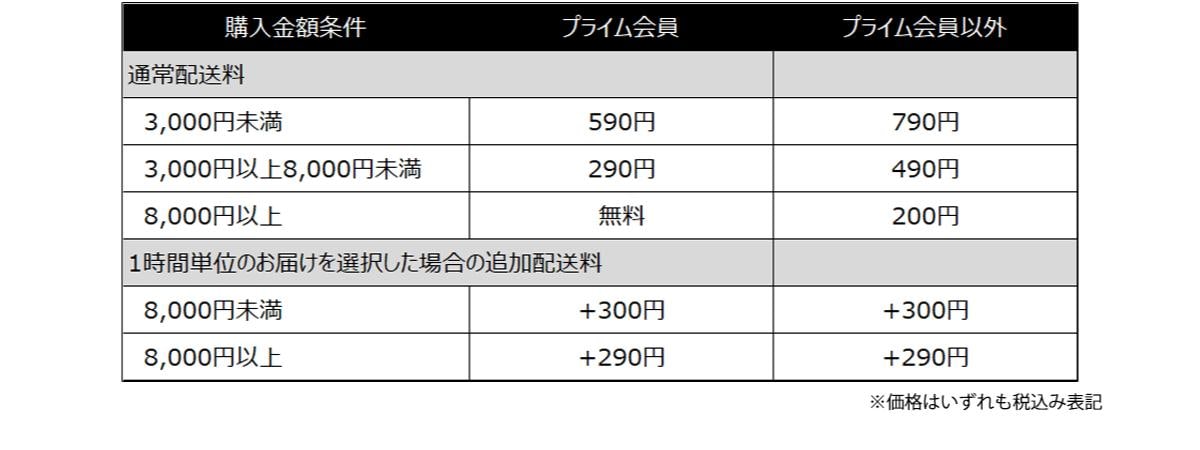 画像引用：Amazon
