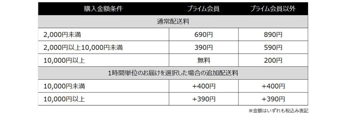 画像引用：Amazon