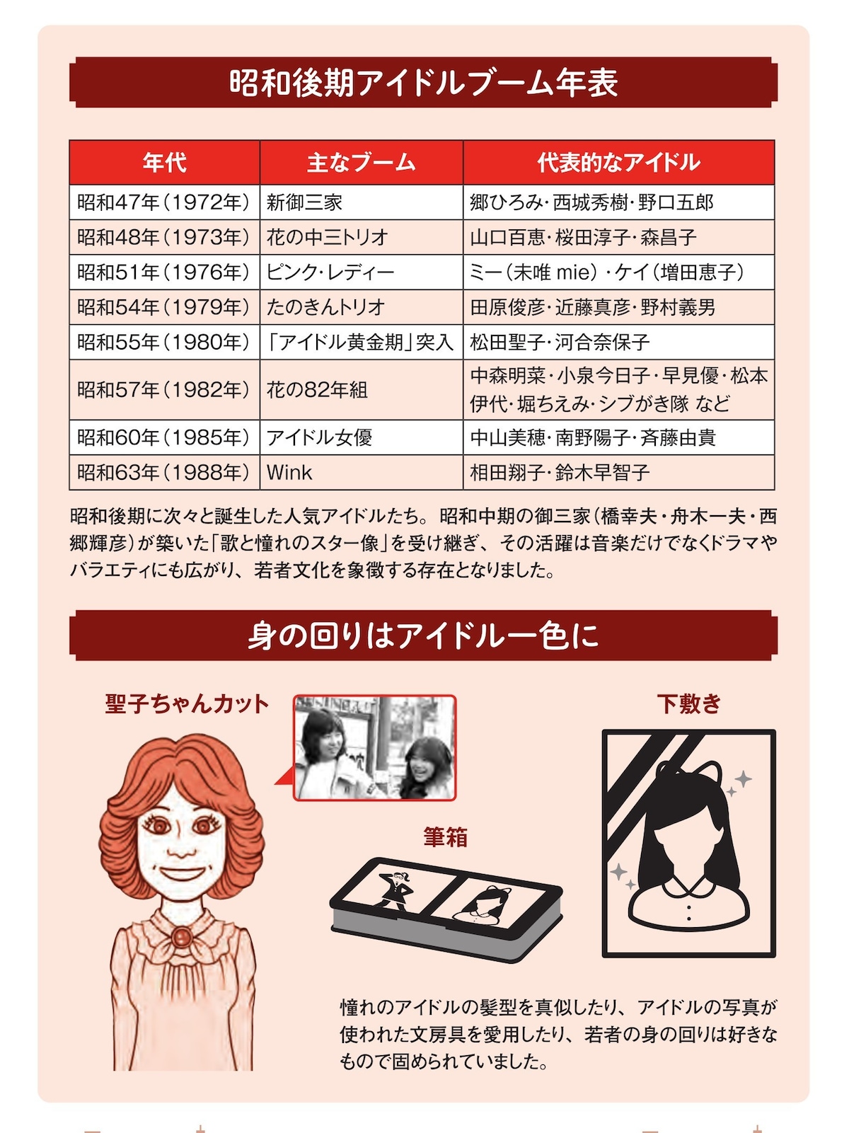 ※画像出典：『眠れなくなるほど面白い 図解 昭和の話』