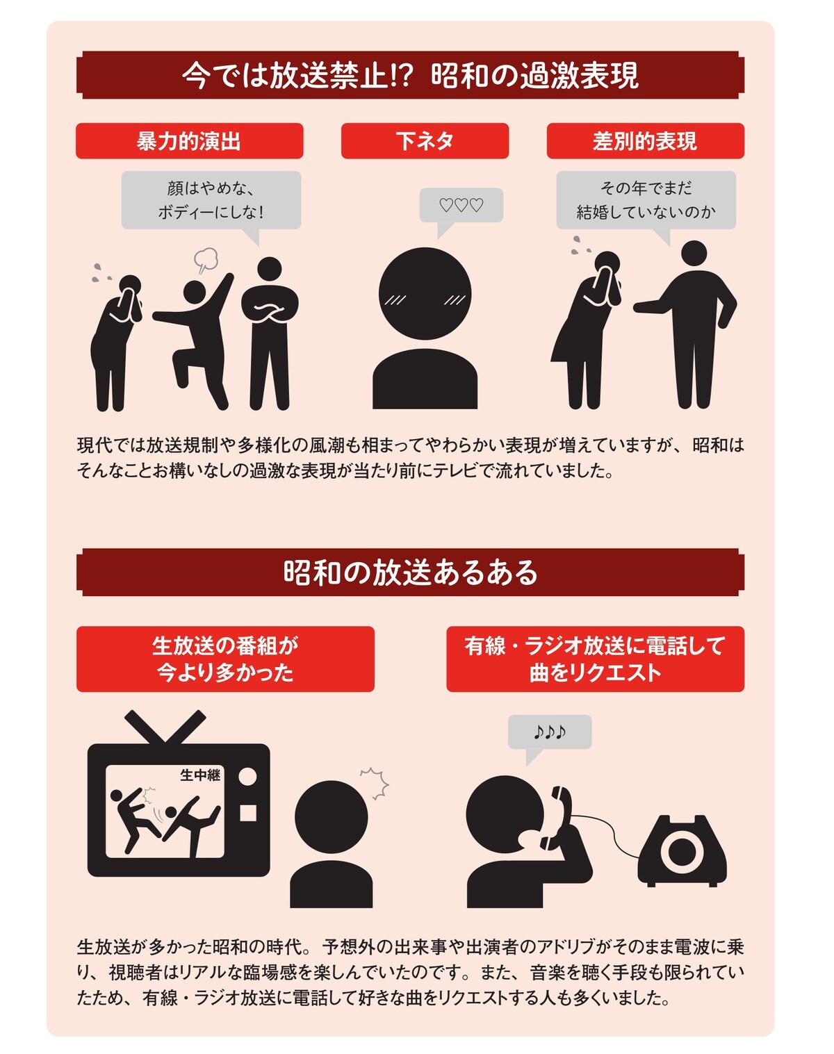 ※画像出典：『眠れなくなるほど面白い 図解 昭和の話』