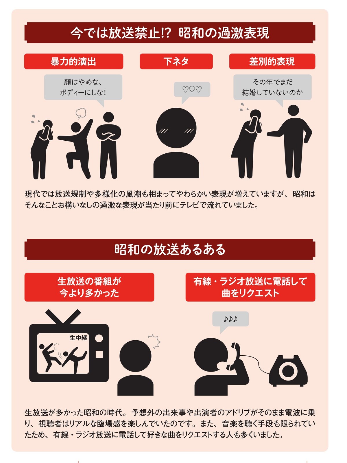 ※画像出典：『眠れなくなるほど面白い 図解 昭和の話』