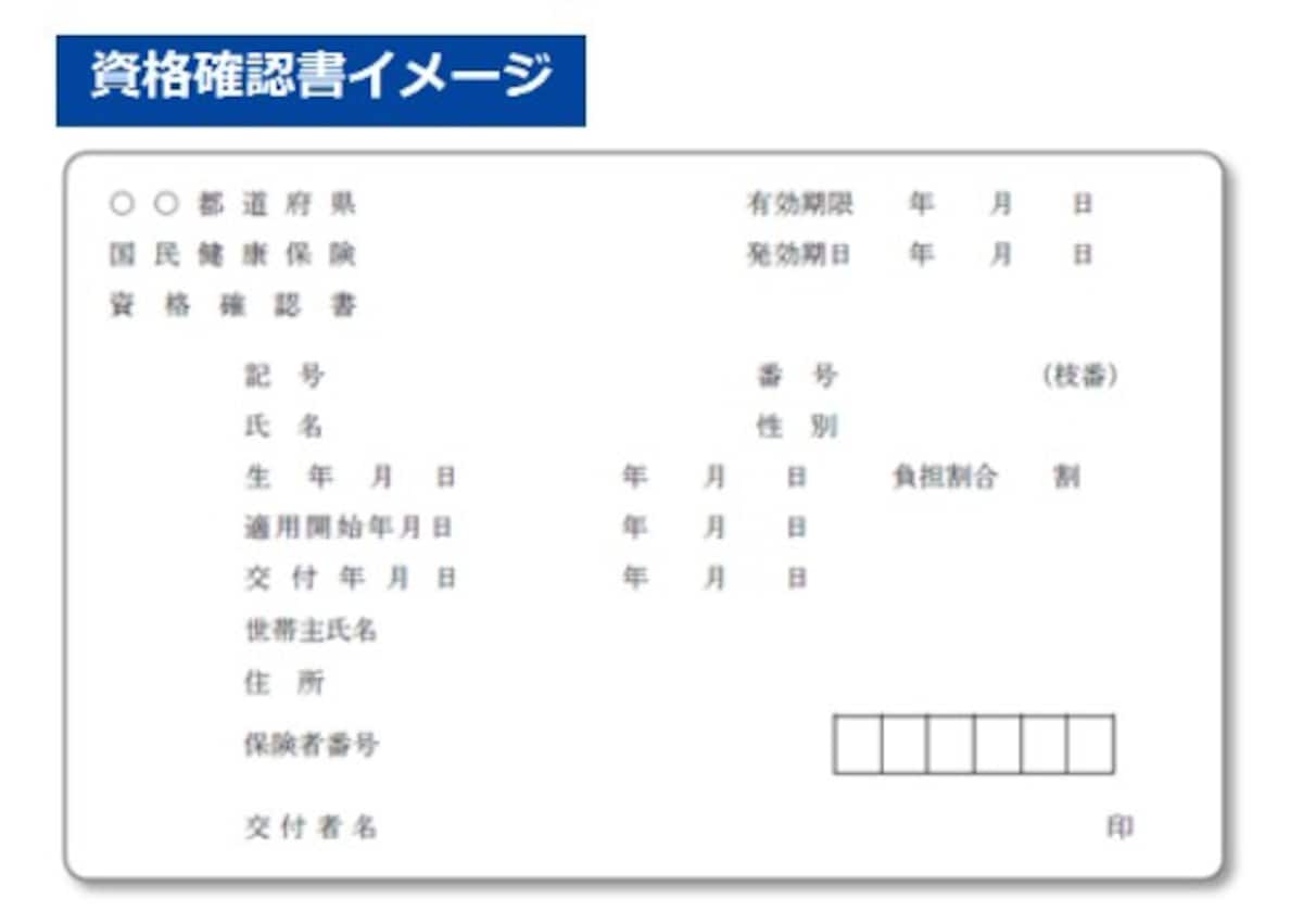 「資格確認書」のイメージ（出所：厚生労働省「資格確認書について（マイナ保険証を使わない場合の受診方法）」）