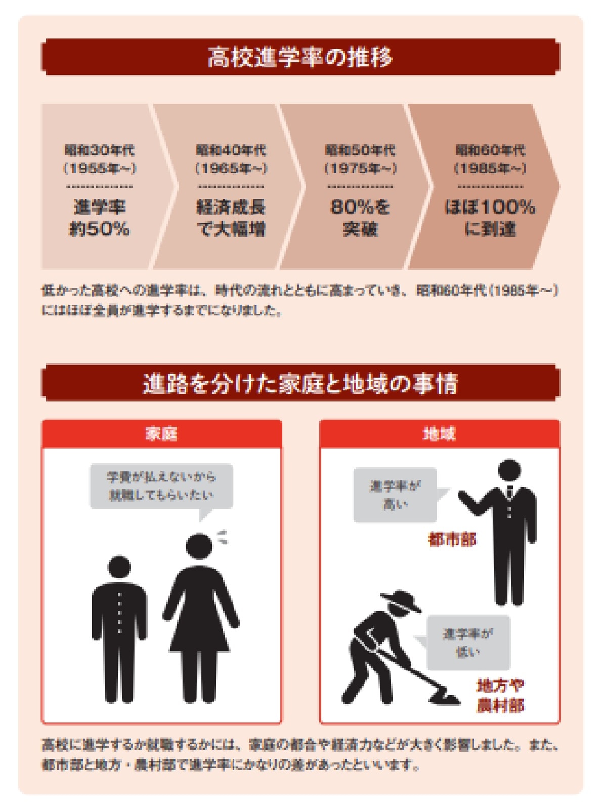 ※画像出典：『眠れなくなるほど面白い 図解 昭和の話』
