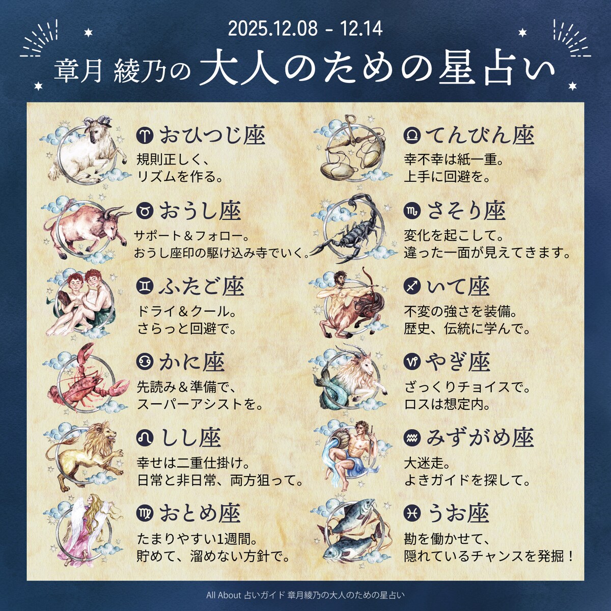 章月綾乃からあなたへ送る今週のメッセージ