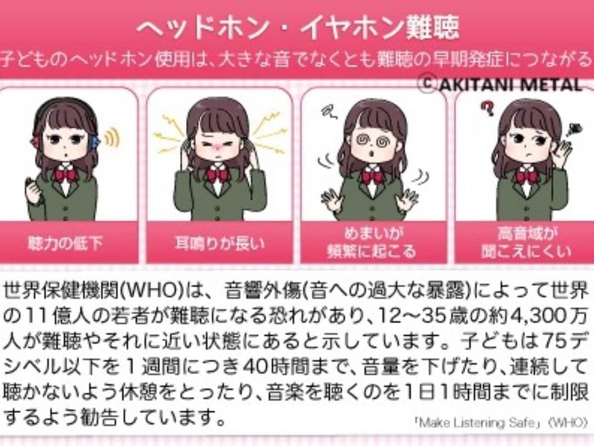 ヘッドホン難聴