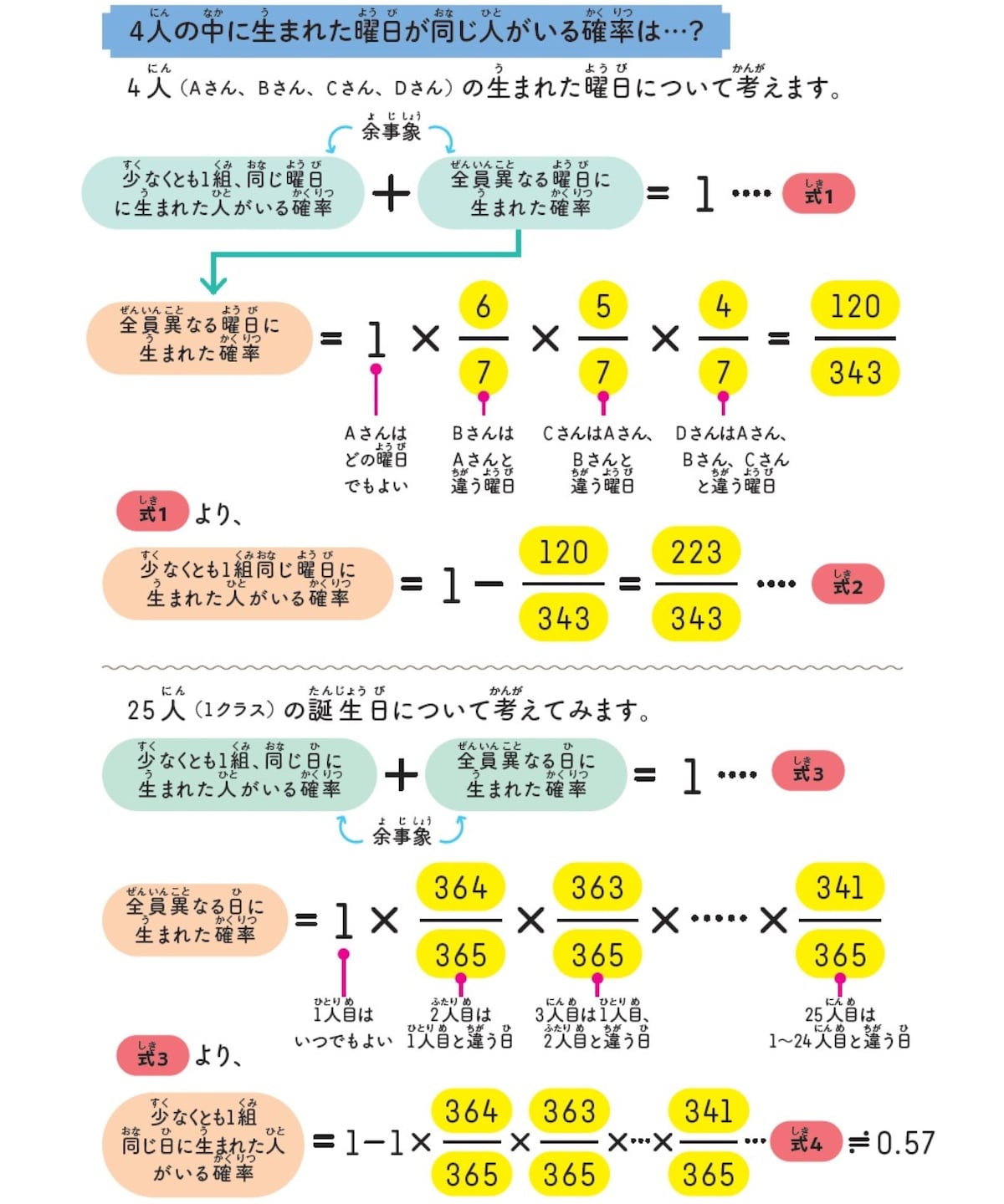 ※画像出典『数字がわかれば世界がわかる！ すごすぎる数の図鑑』