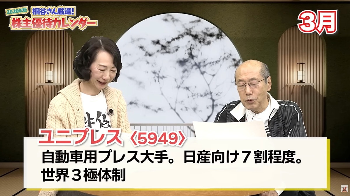 公式YouTubeチャンネル『All Aboutマネー』で3月の注目銘柄を解説する桐谷さん