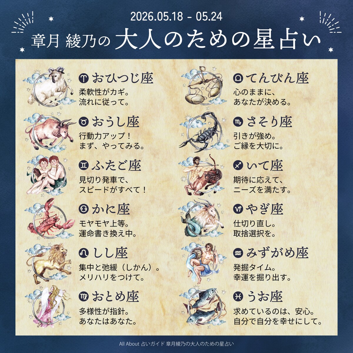 章月綾乃からあなたへ送る今週のメッセージ