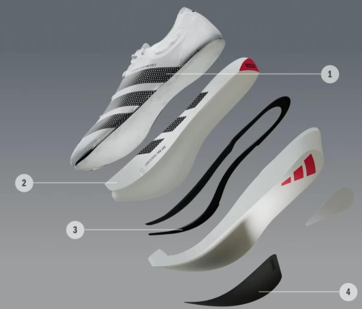 マラソン世界記録のサウェ選手が履いていたAdizero Adios Pro Evo3