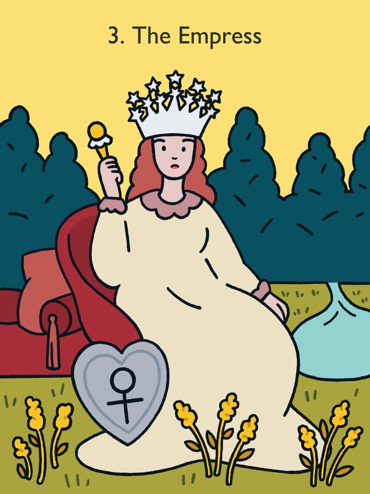 女帝(The Empress)/正位置